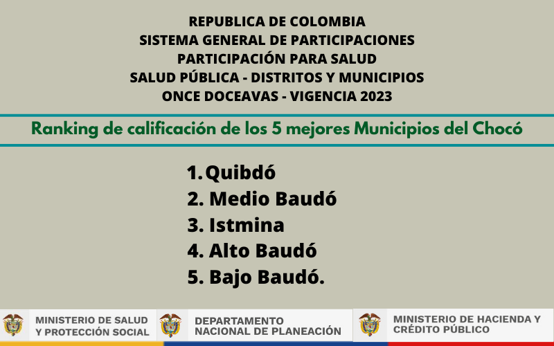 MinSalud, a través del Sistema General de Participación en salud, califica la eficiencia administrativa en esta materia a 30 municipios del Chocó.