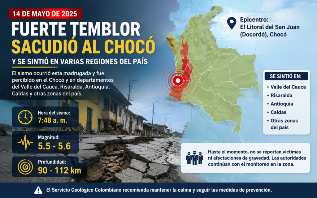 Fuerte temblor sacudió al Chocó y se sintió en varias regiones del país