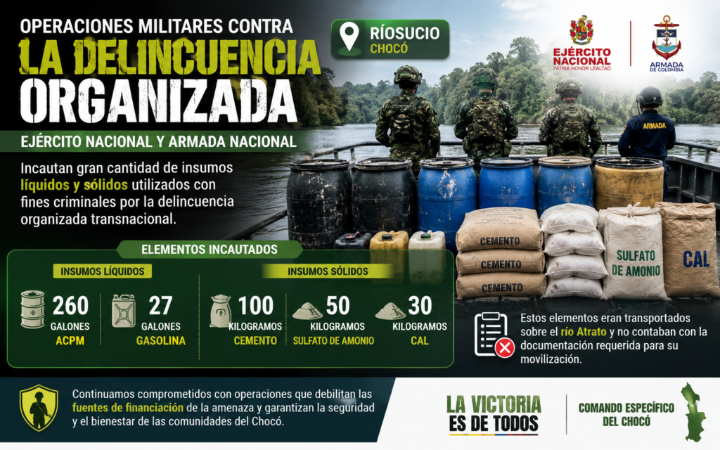Ejército y Armada incautan insumos utilizados para actividades ilícitas en Riosucio, Chocó